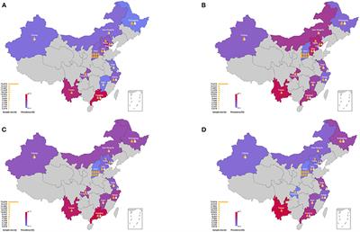 Epidemiology, health policy and public health implications of visual impairment and age-related eye diseases in mainland China